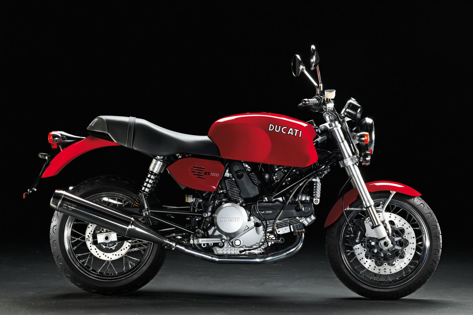 Monster 695 (2006 - 2008) review
