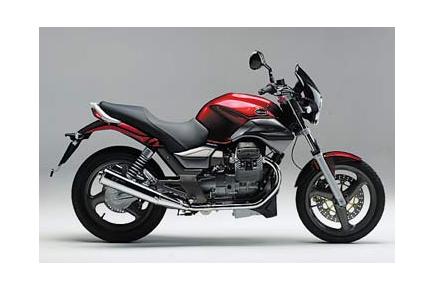 CB1300 (2003 - present) review