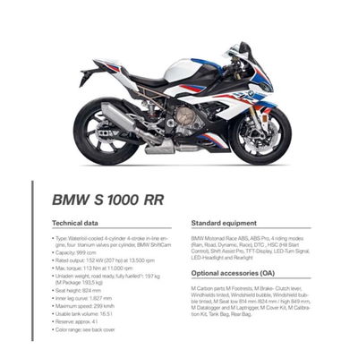 2019 BMW S1000RR leak