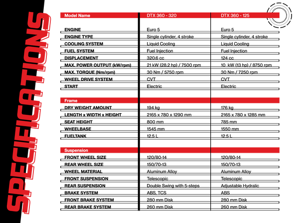 KYMCO DTX360 and 125 Specs