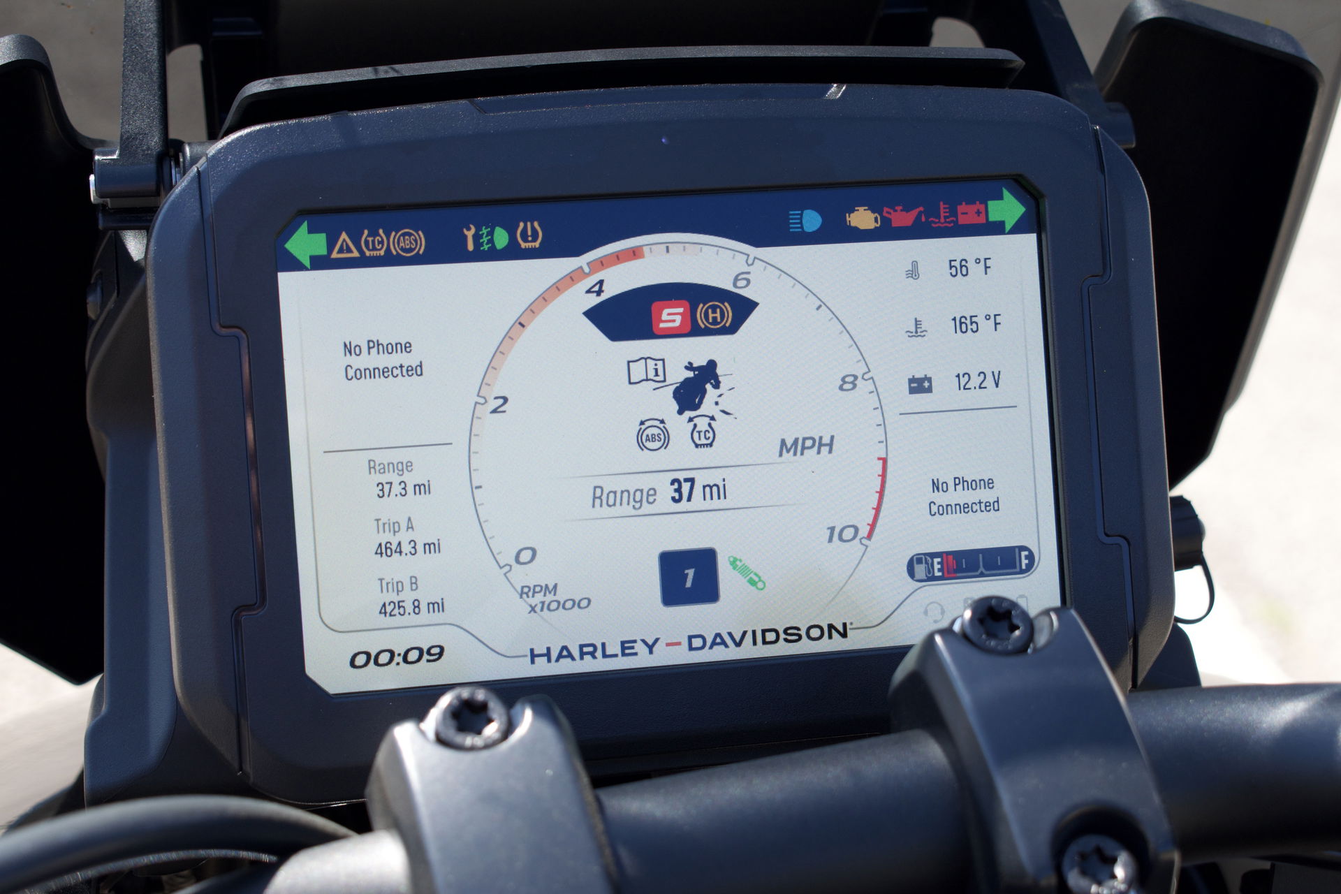 Pan America 1250 ST - TFT