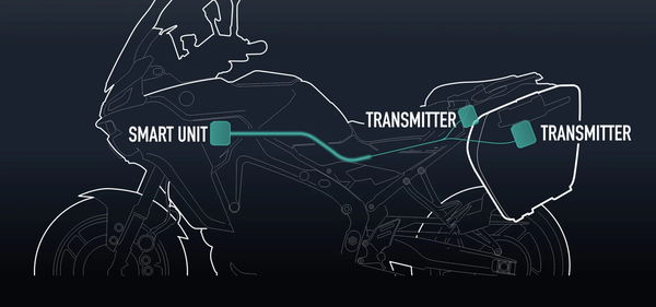 Shad creates keyless and wireless motorcycle luggage