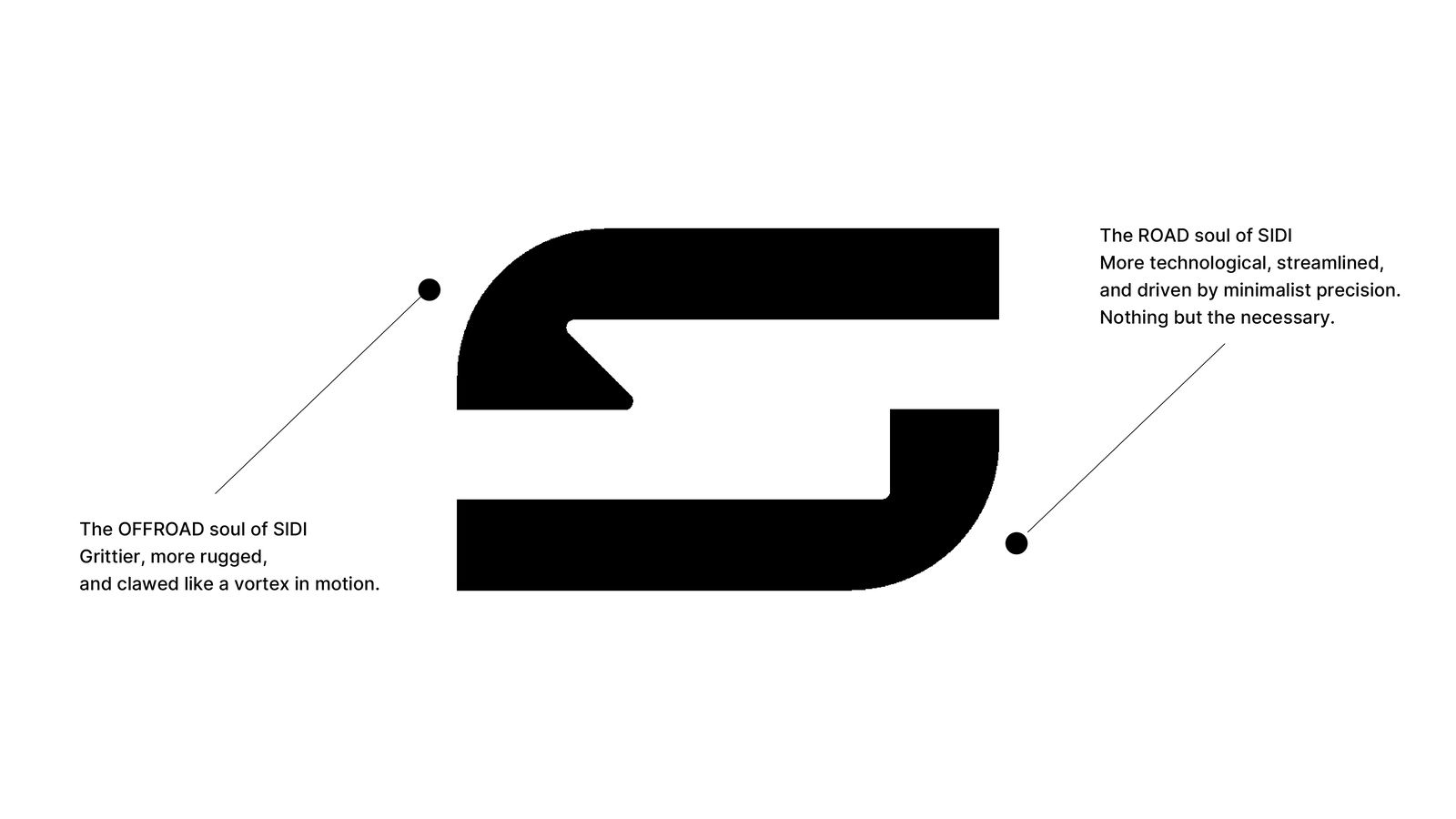 The new Sidi logo explained