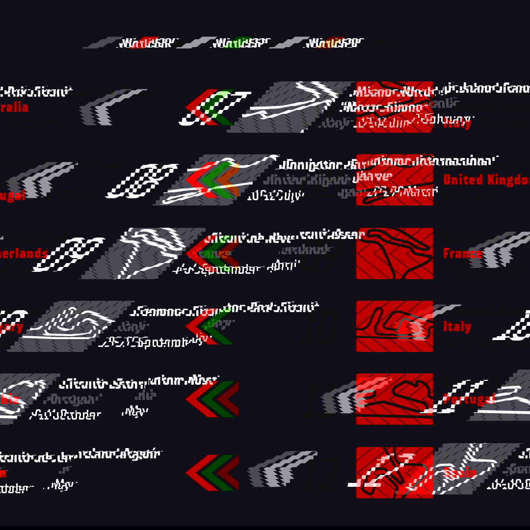 2026 WorldSBK calendar