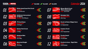 2026 WorldSBK calendar
