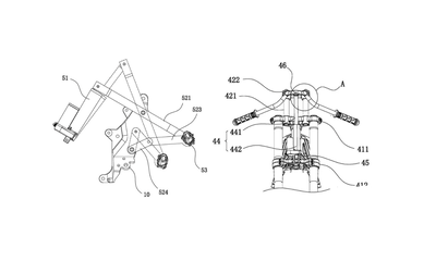 CFMoto adjustable handlebars patent