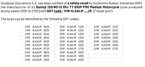 Dunlop GP23 TT tyre recall