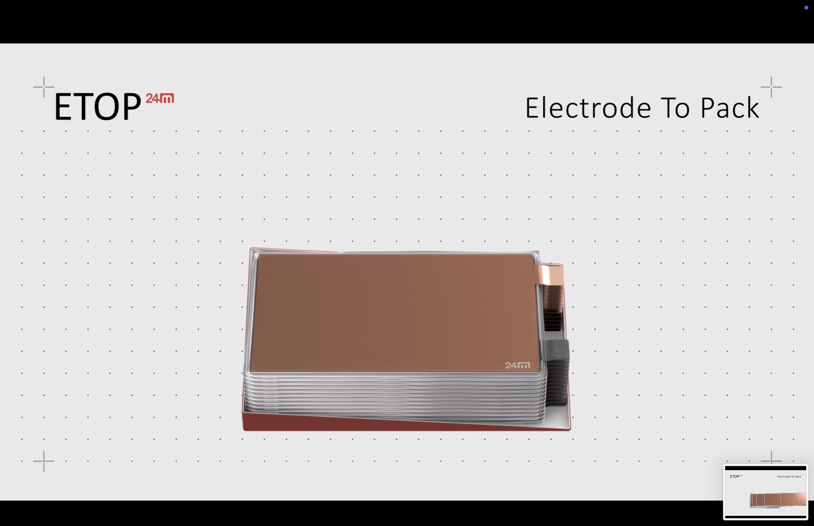 24M ETOP technology
