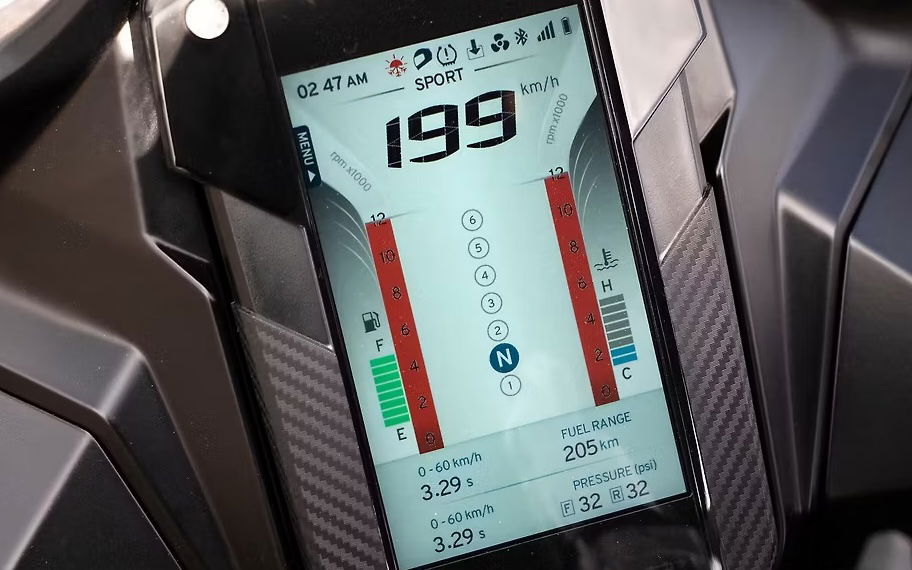 The TFT is clear and easy to read