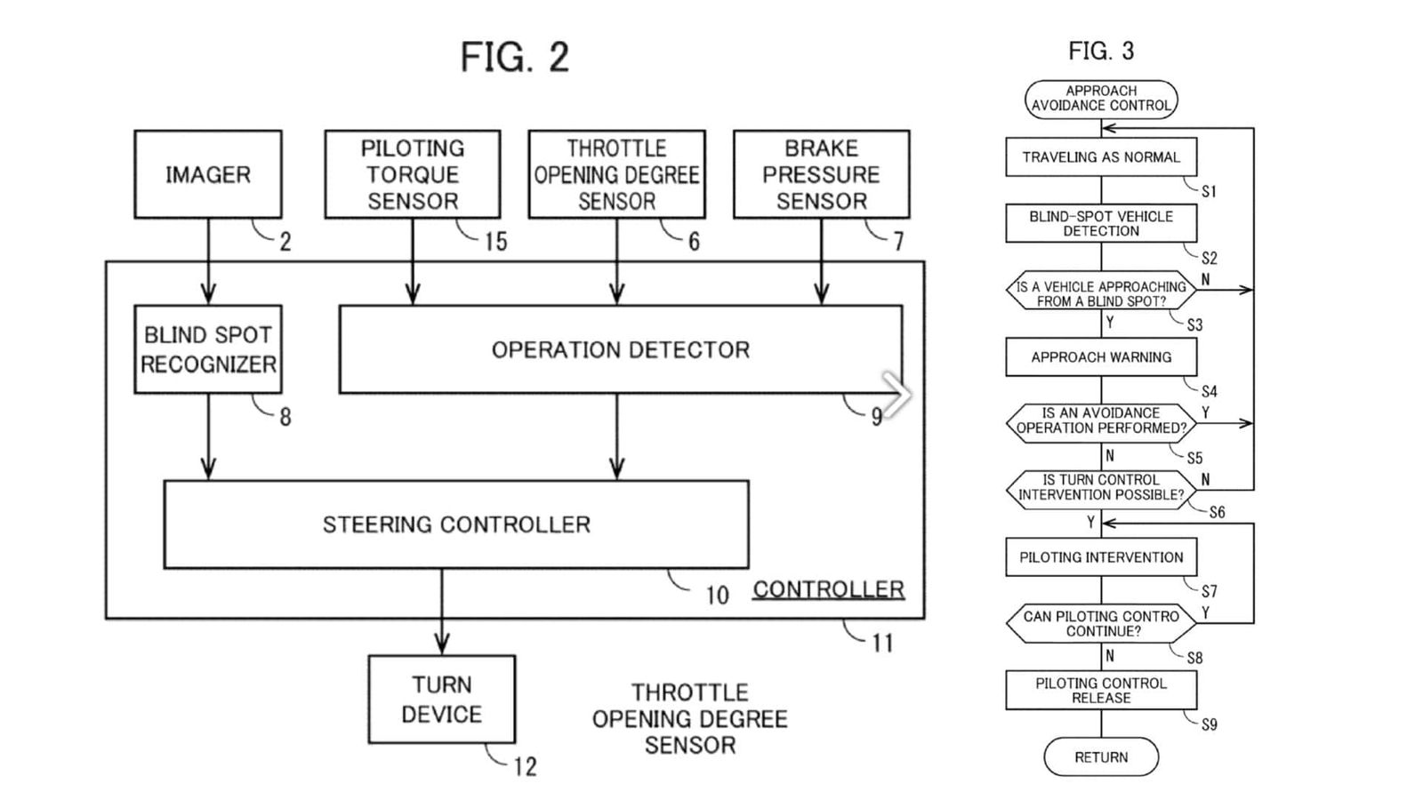 Honda Crash Avoidance System