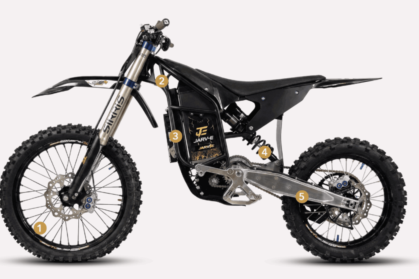 The new Jerv-E electric bike