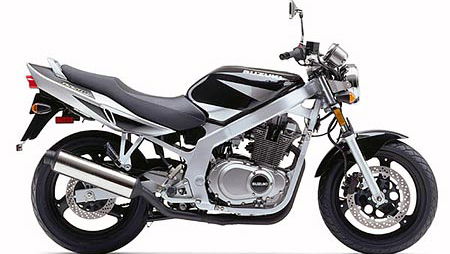 GS500E review