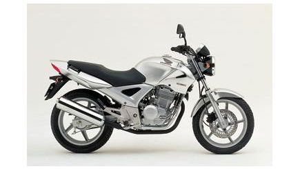 CBF250 review