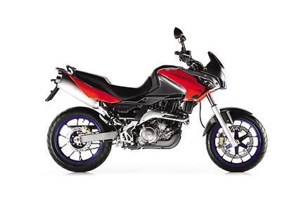 R850R (1995 - 2007) review