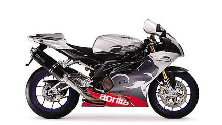 RSV-1000R Factory (2003 - present) review