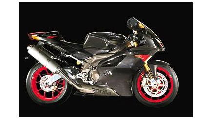 RSV-1000R Nera (2005) review