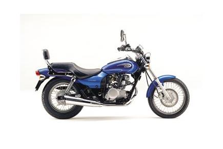 VT750DC Shadow review