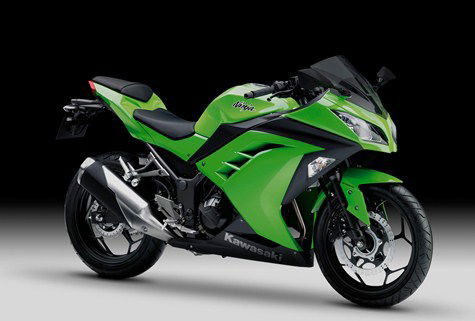 CBR500R (2013 - 2016) review