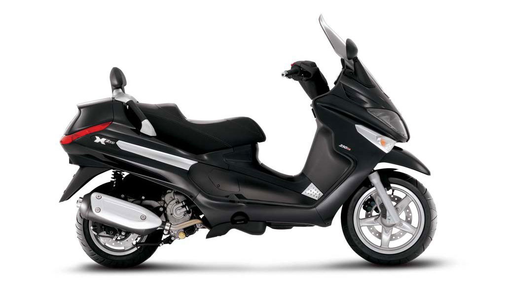 XEvo 125 review