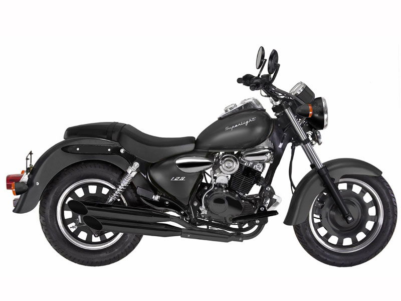 TX 125 review
