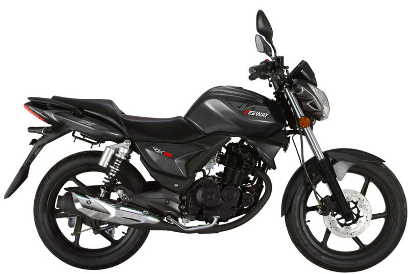 TX 125 review