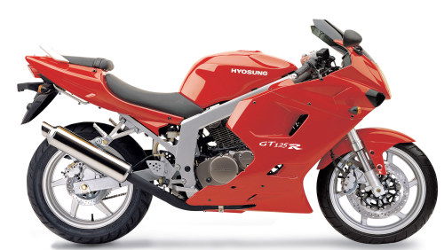 GT125R (2006 - present) review