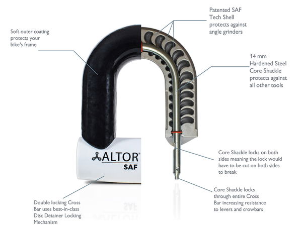 ALTOR SAF Lock