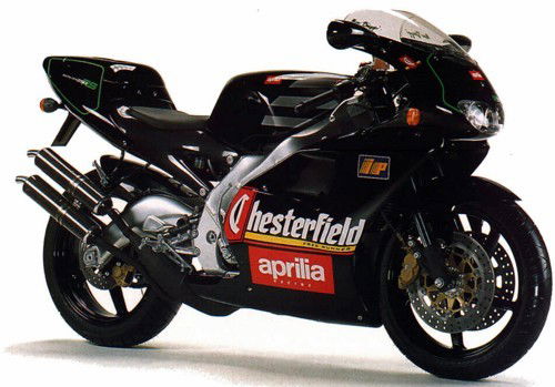 aprilia rs250