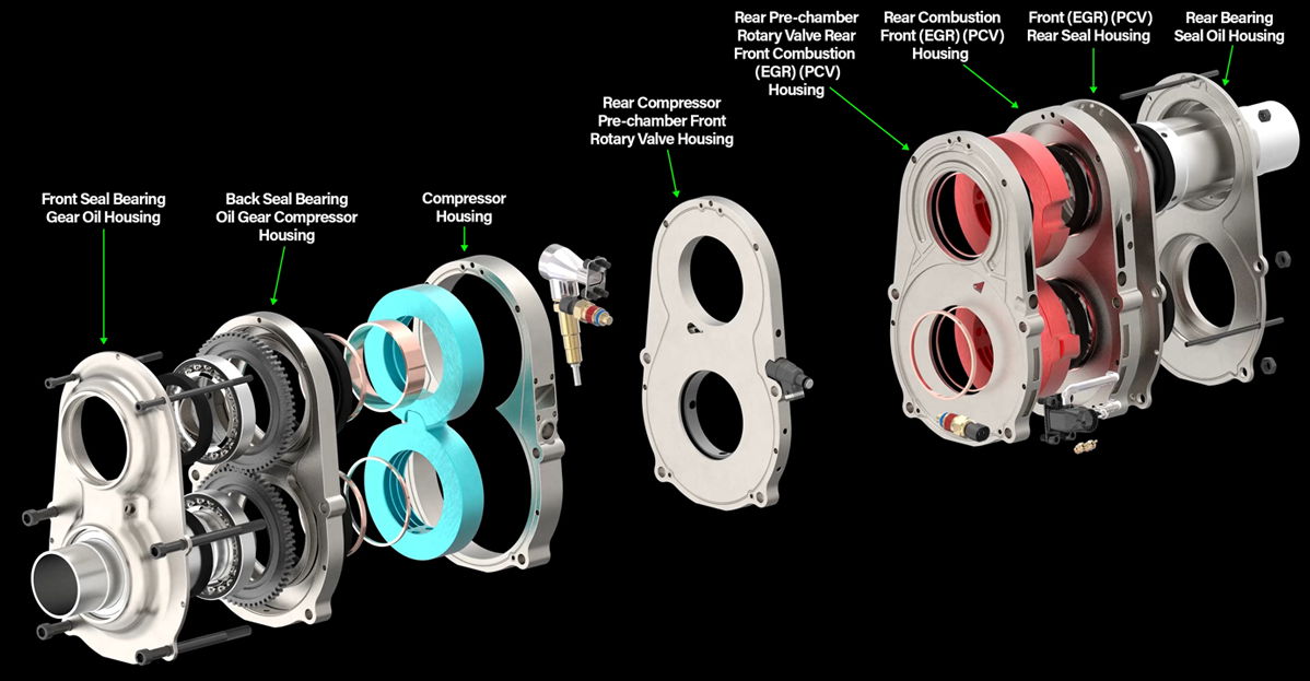 Astron-rotary-petrol-engine
