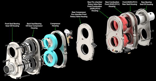 Astron-rotary-petrol-engine