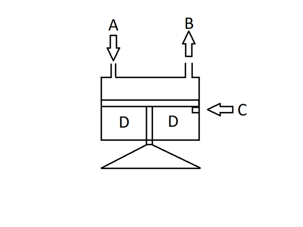 Camless engine