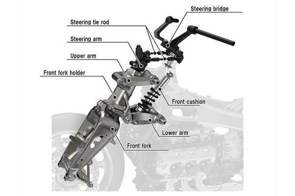 Honda Hossack front end