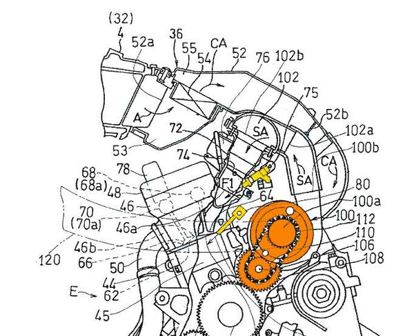 Kawasaki Dual Injection Supercharged Engine