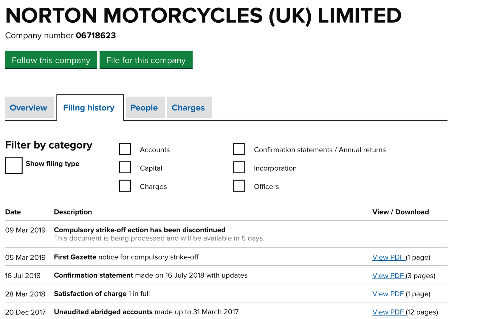 Norton update: Strike-off action discontinued by Companies House