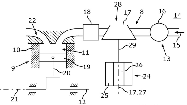 BMW e-supercharge patent.