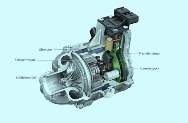 Electric supercharger.