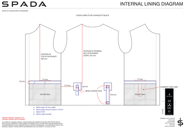 Spada design diagram