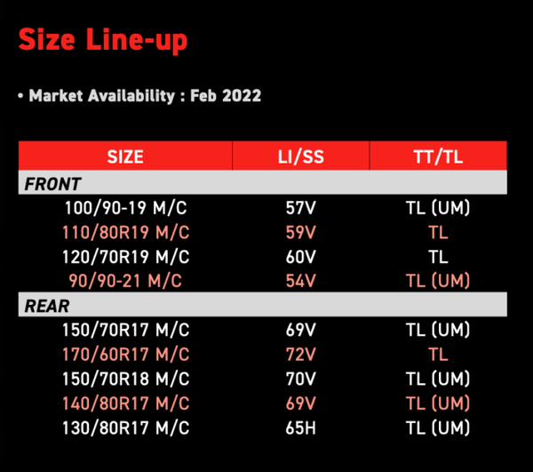 Bridgestone Battlax AT41 tyre sizes