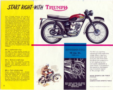 125cc Triumph range in the pipeline?