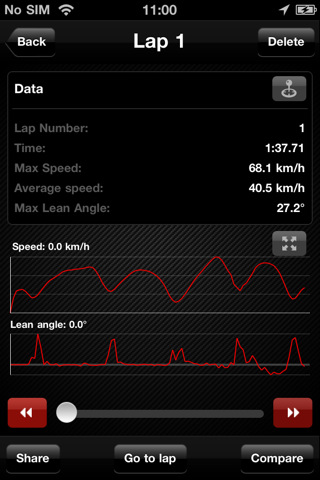 iPhone App: Pirelli data-logger