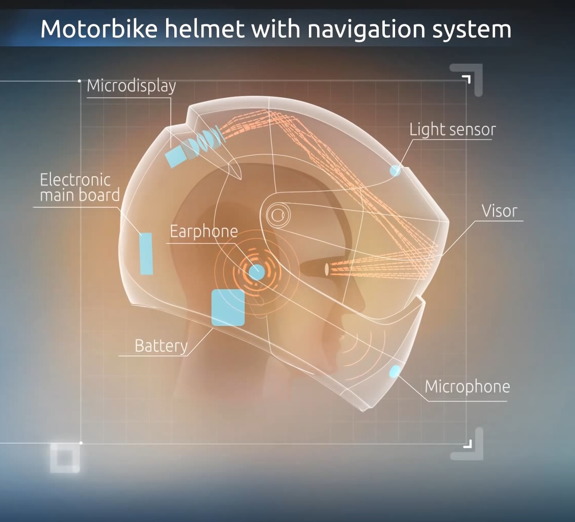 HUD Helmet: In-helmet sat nav