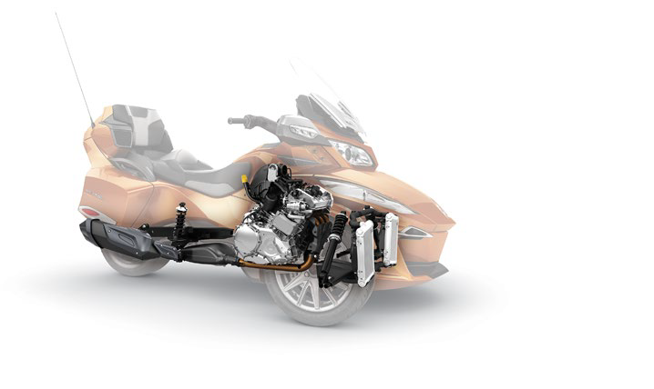Can-Am Spyder RT turns triple
