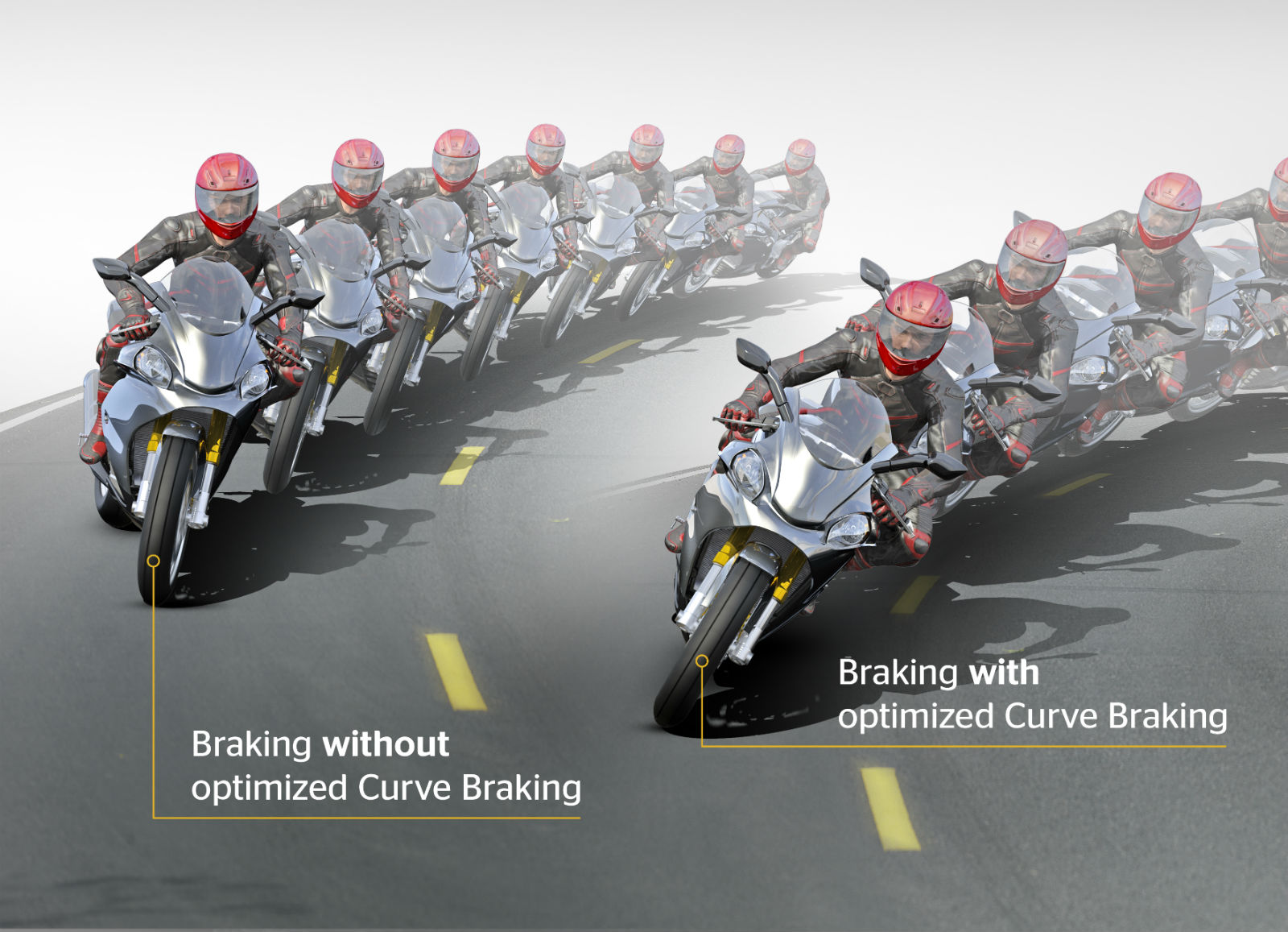 Continental develops cornering ABS for motorcycles