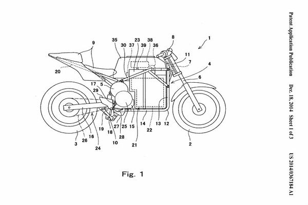 Kawasaki’s electric Ninja plans