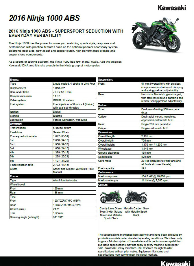 Assist and slipper clutch for 2016 Kawasaki Z1000SX