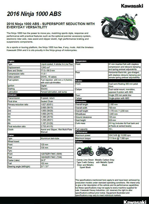 Assist and slipper clutch for 2016 Kawasaki Z1000SX