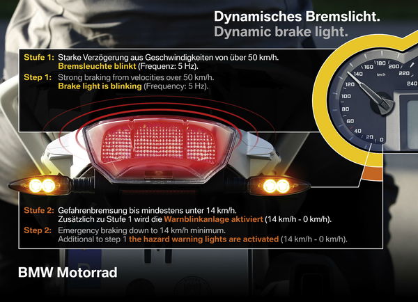 BMW’s tweaked 2016 models