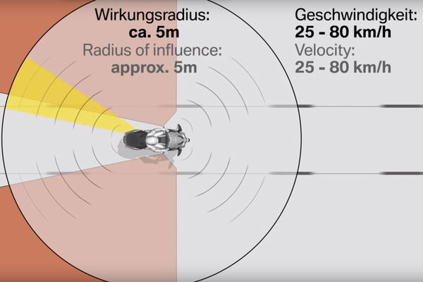 BMW 'Side View Assist' in action