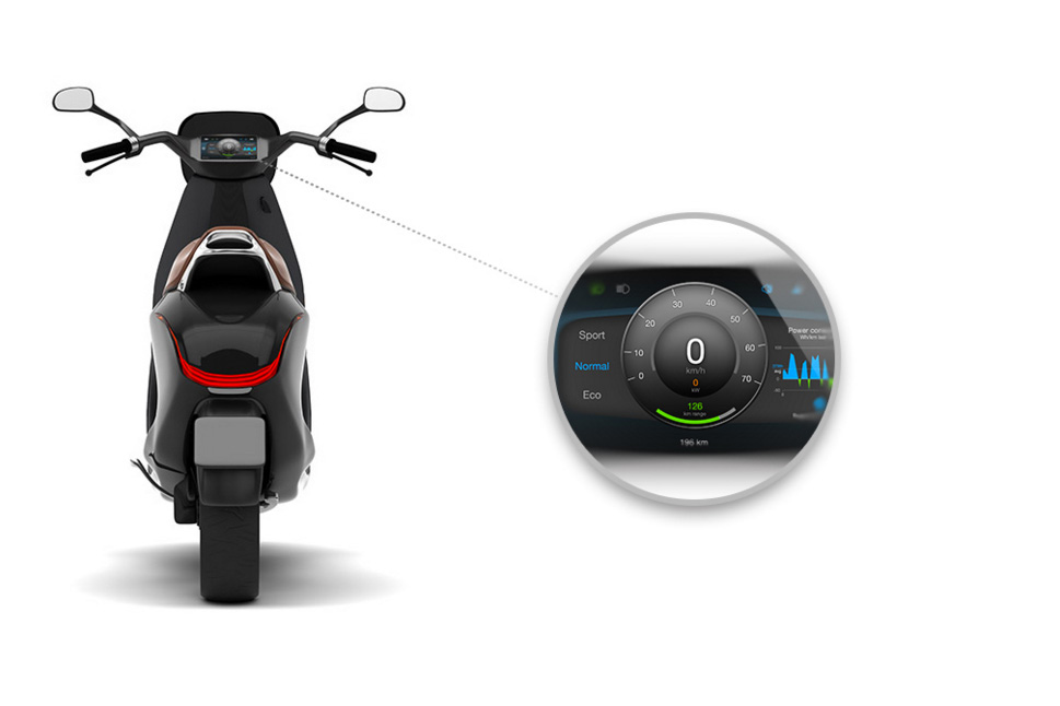Introducing the AppScooter