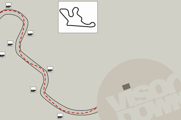 Motorcycle Track Guide: Almeria